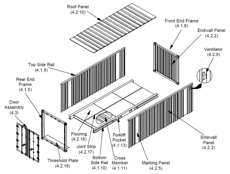 4_2A_Typical_Shipping Container_Exploded_view_0