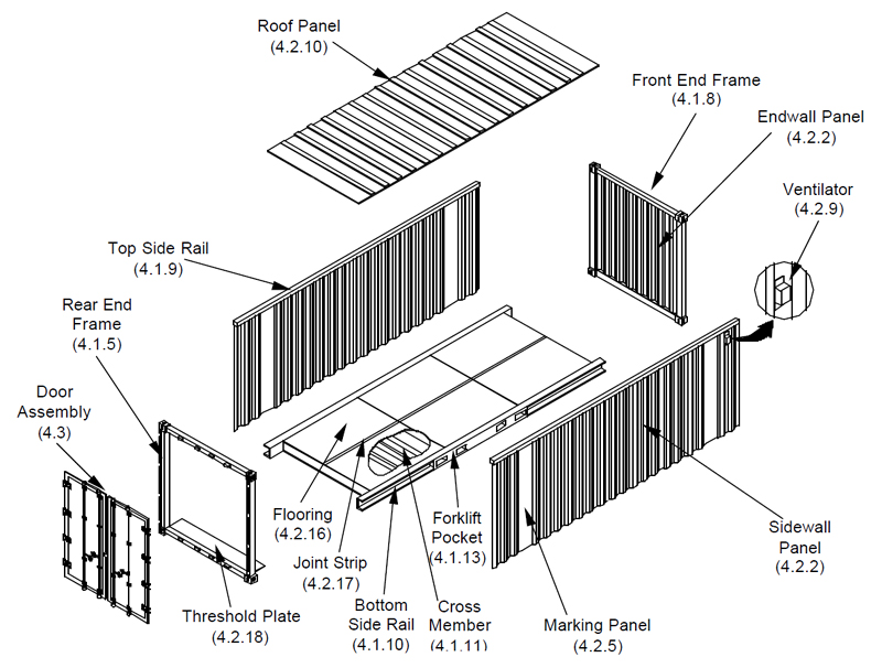 shipping container construction specs shipping container construction specs