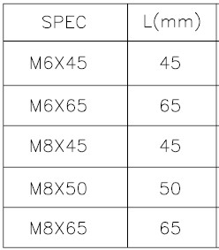 Container floor screw-A