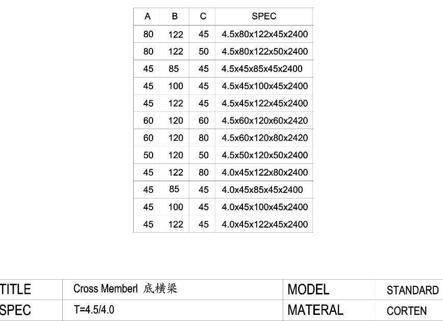 Cross Memberl