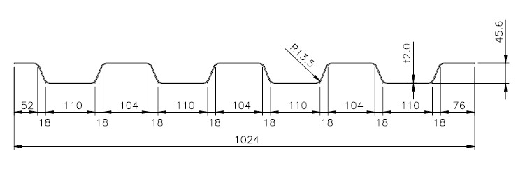 Front End Panel