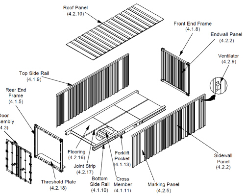 shipping container parts